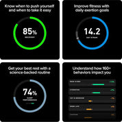WHOOP 5.0 Peak (2025) Health and Fitness Tracker