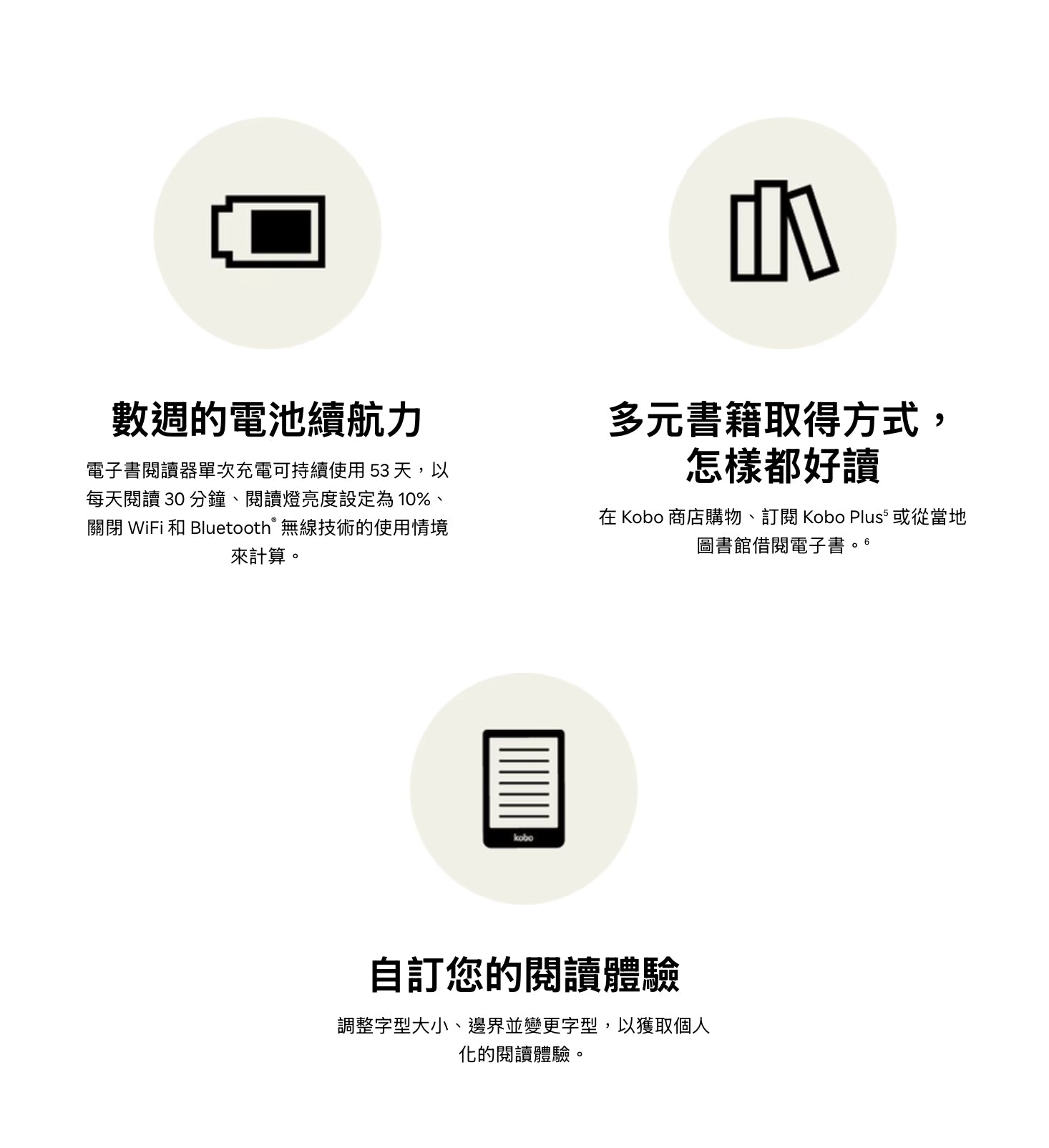 Kobo Clara BW 6"  [黑白顯示] 電子書閱讀器