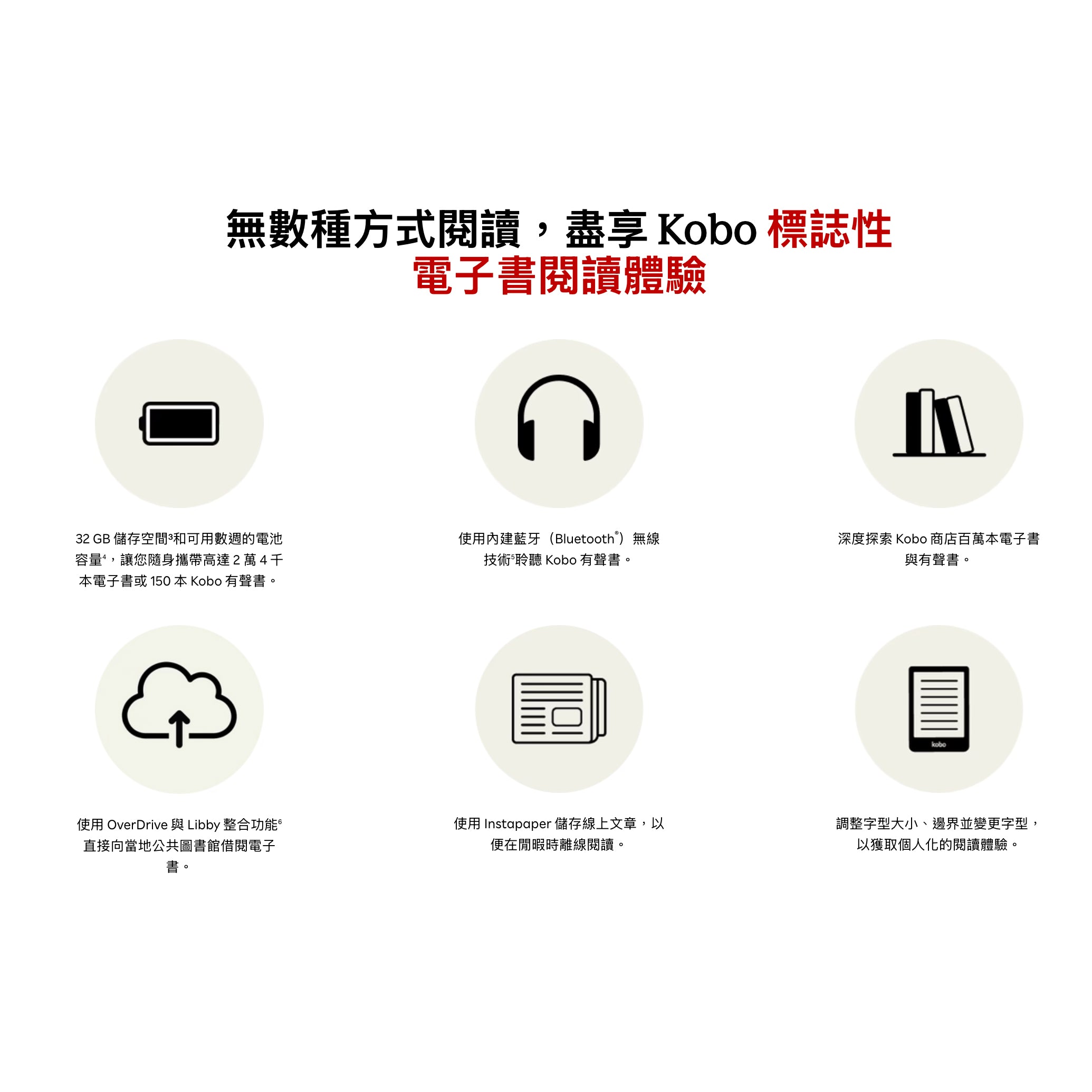 Kobo Libra Colour 7" 電子書閱讀器 2色 香港行貨