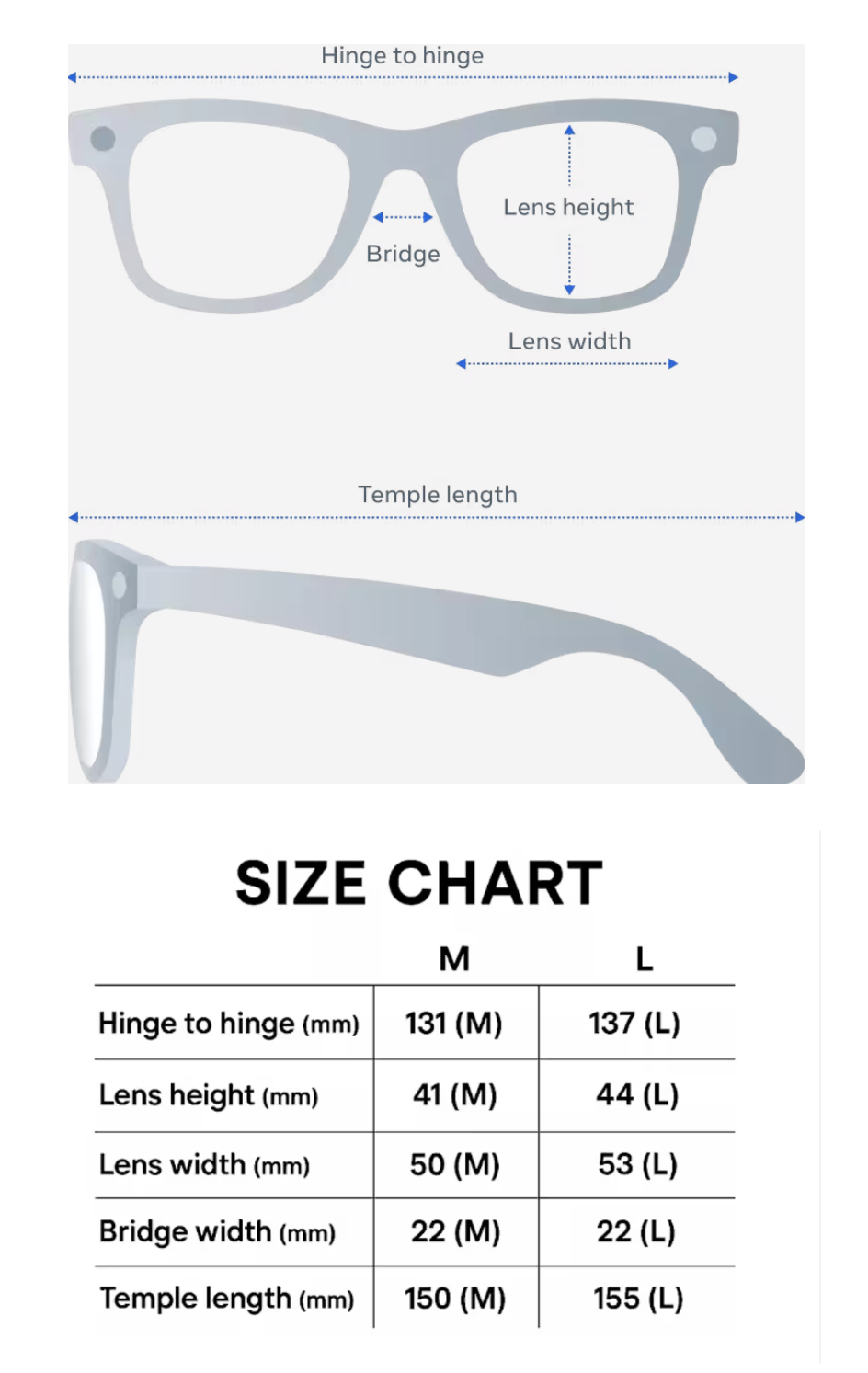 RayBan Meta Wayfarer 智慧眼鏡