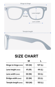 RayBan Meta Wayfarer 智慧眼鏡