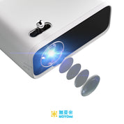 Wanbo Mini Pro 迷你投影機