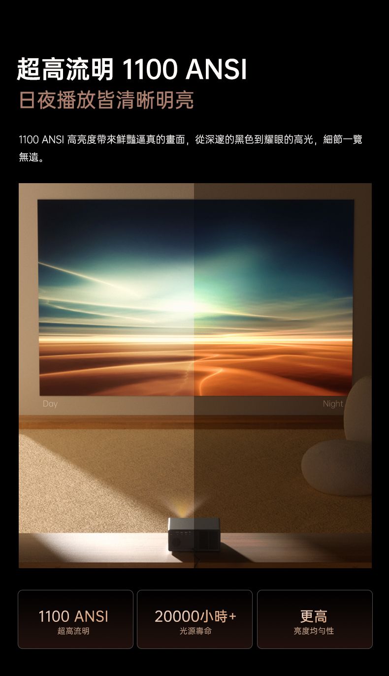 Wanbo X5 Pro 2025 投影機