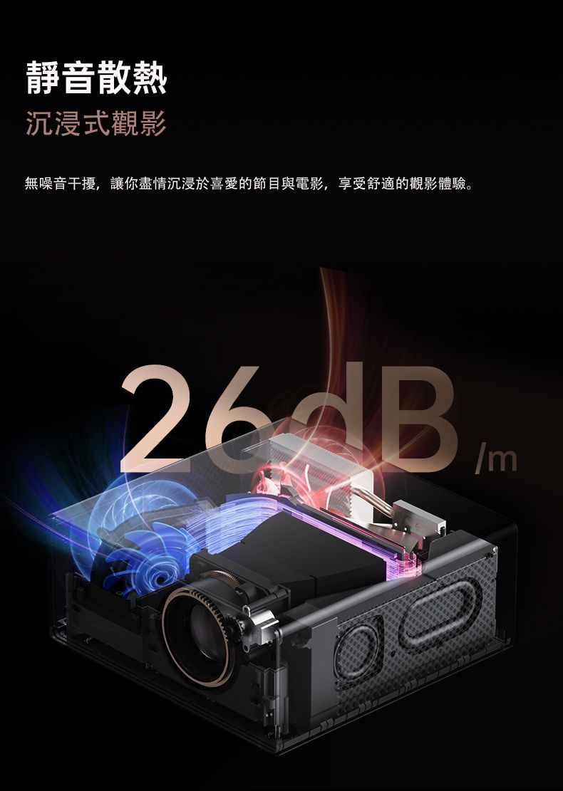 Wanbo X5 Pro 2025 投影機