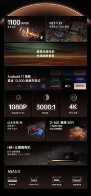 Wanbo X5 Pro 2025 投影機