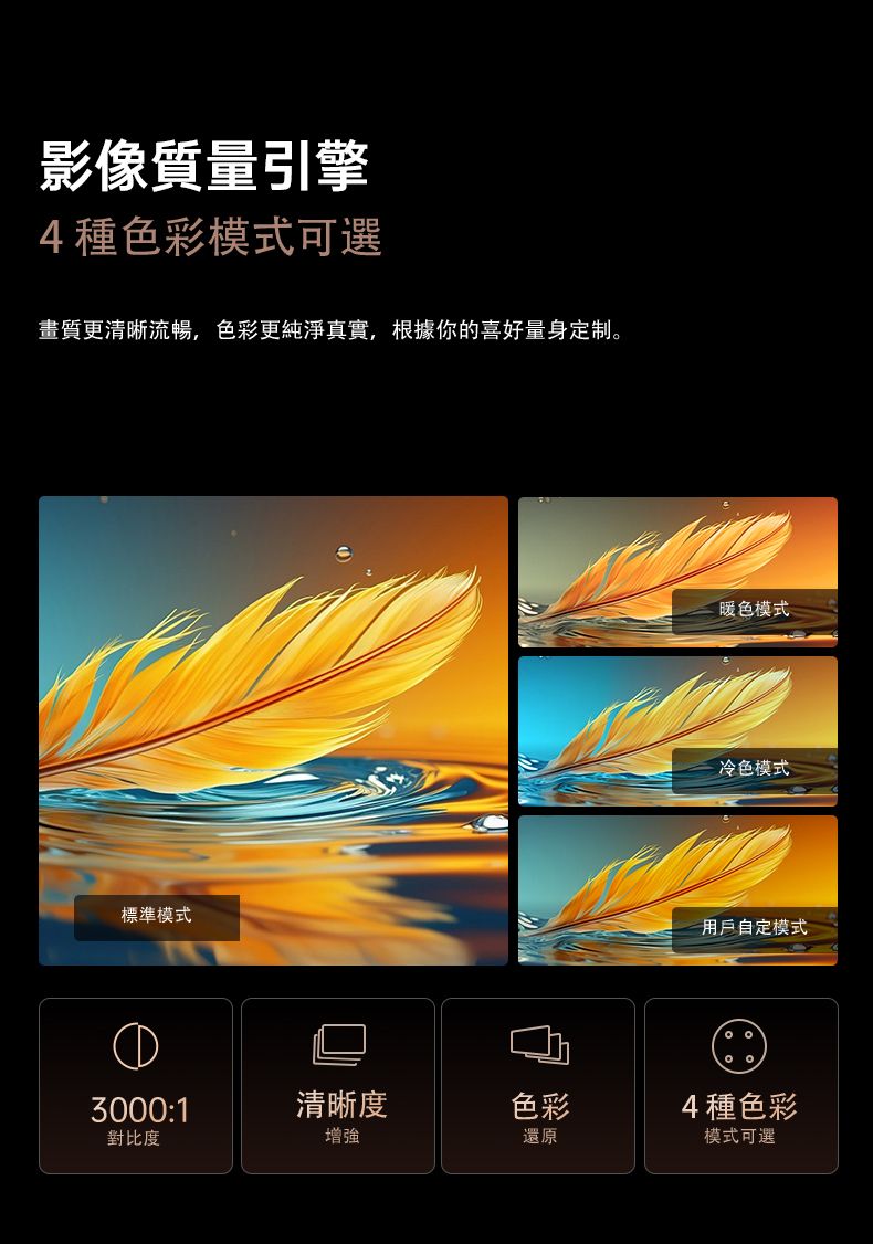 Wanbo X5 Pro 2025 投影機