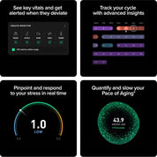 WHOOP 5.0 Peak (2025) Health and Fitness Tracker